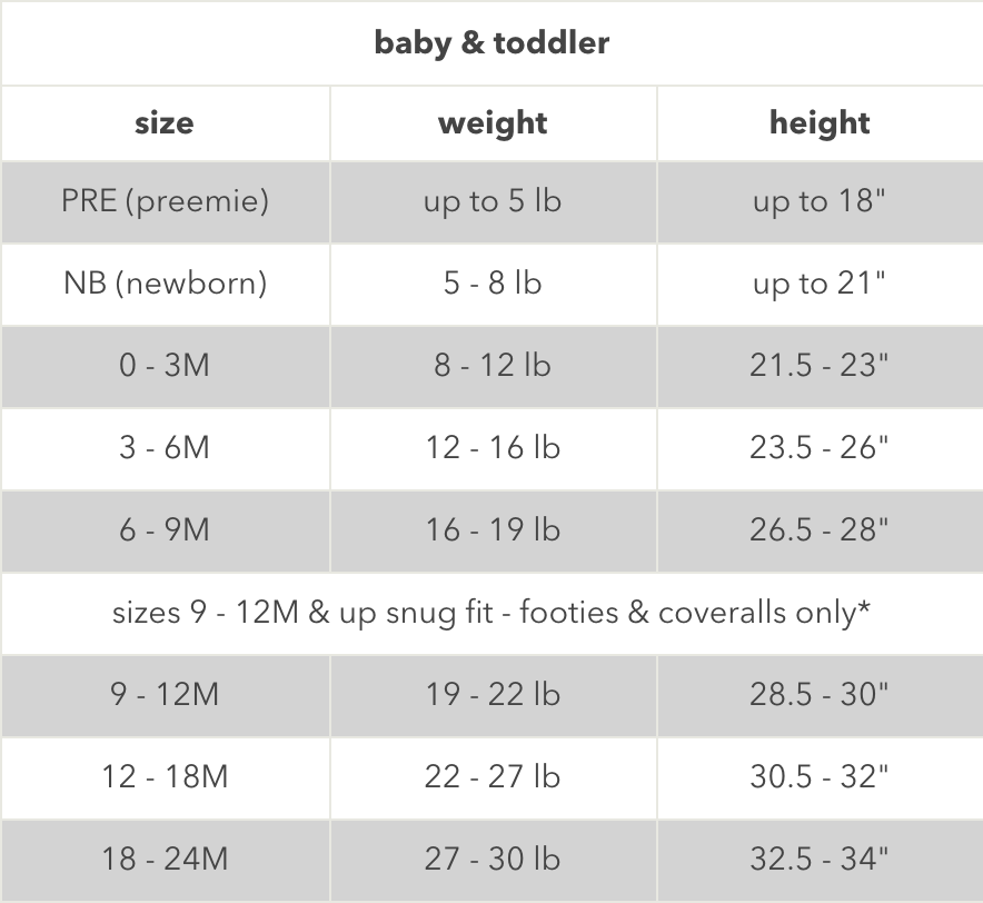 Magnificent Baby Fun Fair Footie